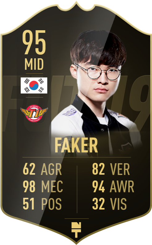 Skt T1 - Ben Yedder Fifa 19 Clipart (540x815), Png Download