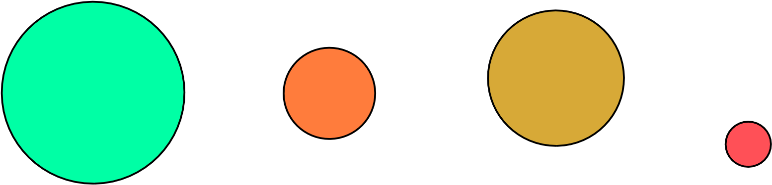 Ffa - Circle Clipart (1563x382), Png Download