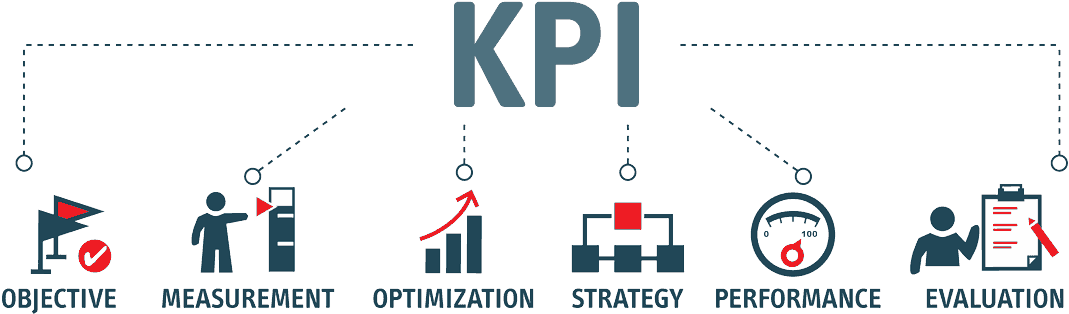 Ecommerce Kpis - Seo Agency Clipart (1200x370), Png Download