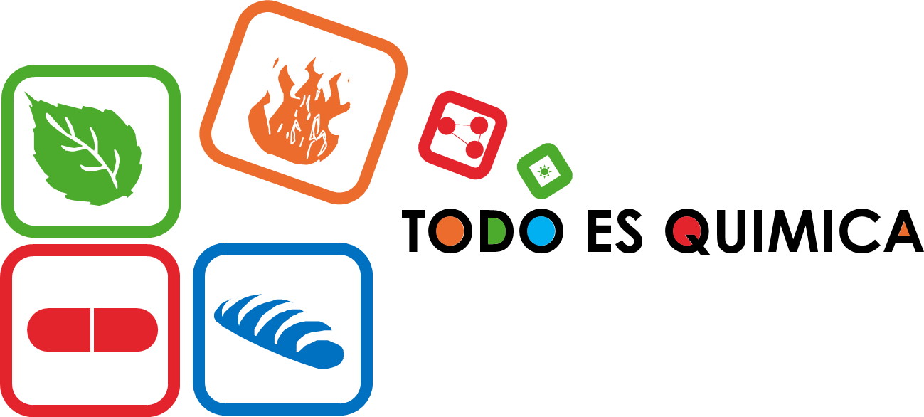 Como Seria El Mundo Sin La Quimica Clipart (1299x586), Png Download