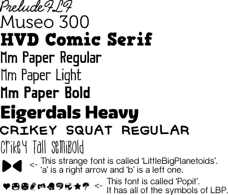 Zxjprhx - Little Big Planet Font Clipart (750x644), Png Download