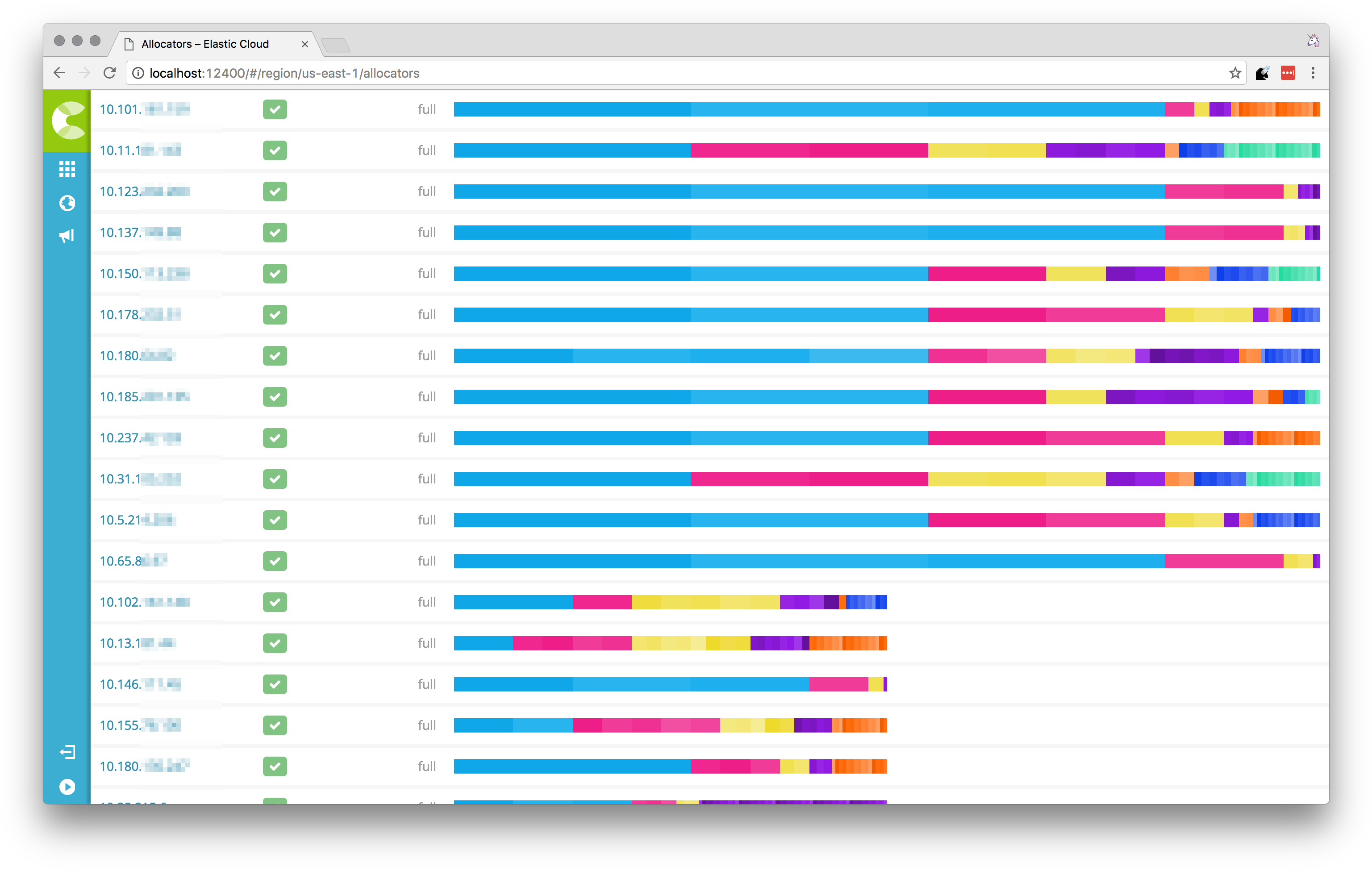 Then We Used Some Of The Brand's Colors, And Lastly - List With Status Waiting React Clipart (3104x1972), Png Download