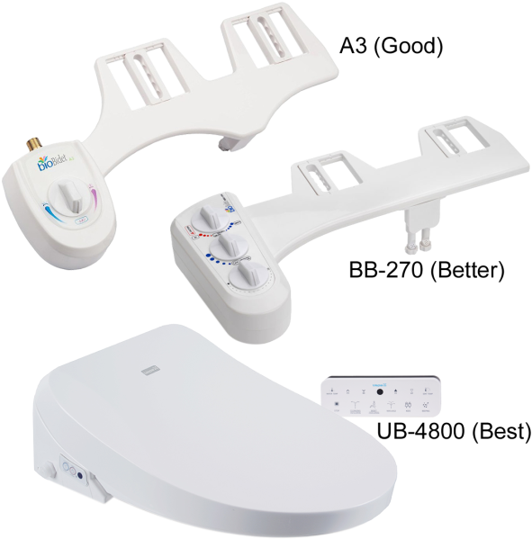 Biobidet Good/better/best Bidet Bonzana - Plumbing Fixture Clipart (600x600), Png Download