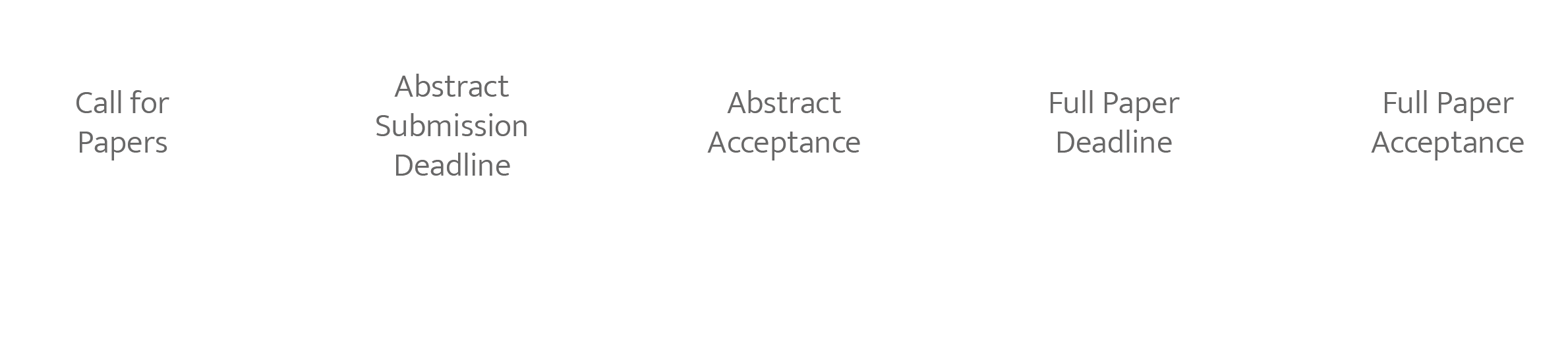 Timelinev6 - Merton Chamber Of Commerce Clipart (2378x541), Png Download