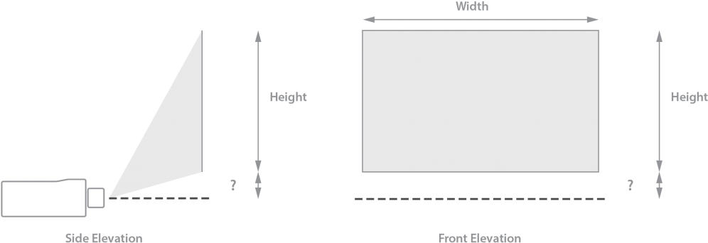 The Distance Between The Lens Centre Line & The Bottom - Led-backlit Lcd Display Clipart (1024x360), Png Download