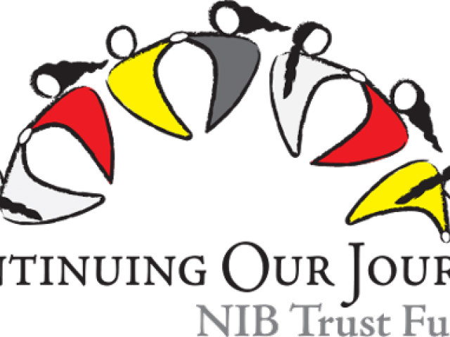 Trust Clipart (640x480), Png Download