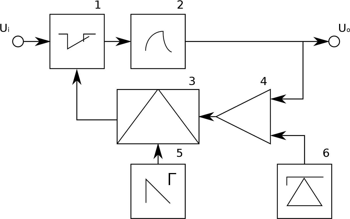 Diagram Clipart (1280x800), Png Download