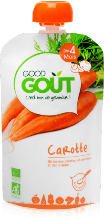 Gourde Good Gout Clipart (570x741), Png Download
