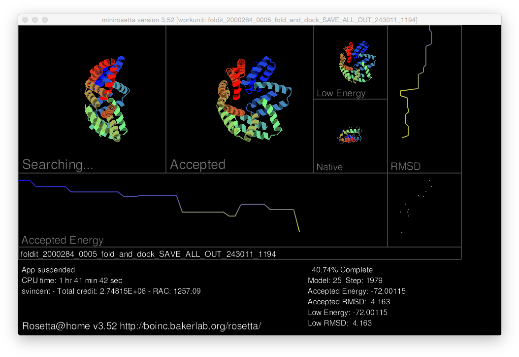 X2 , - Home Clipart (1065x735), Png Download