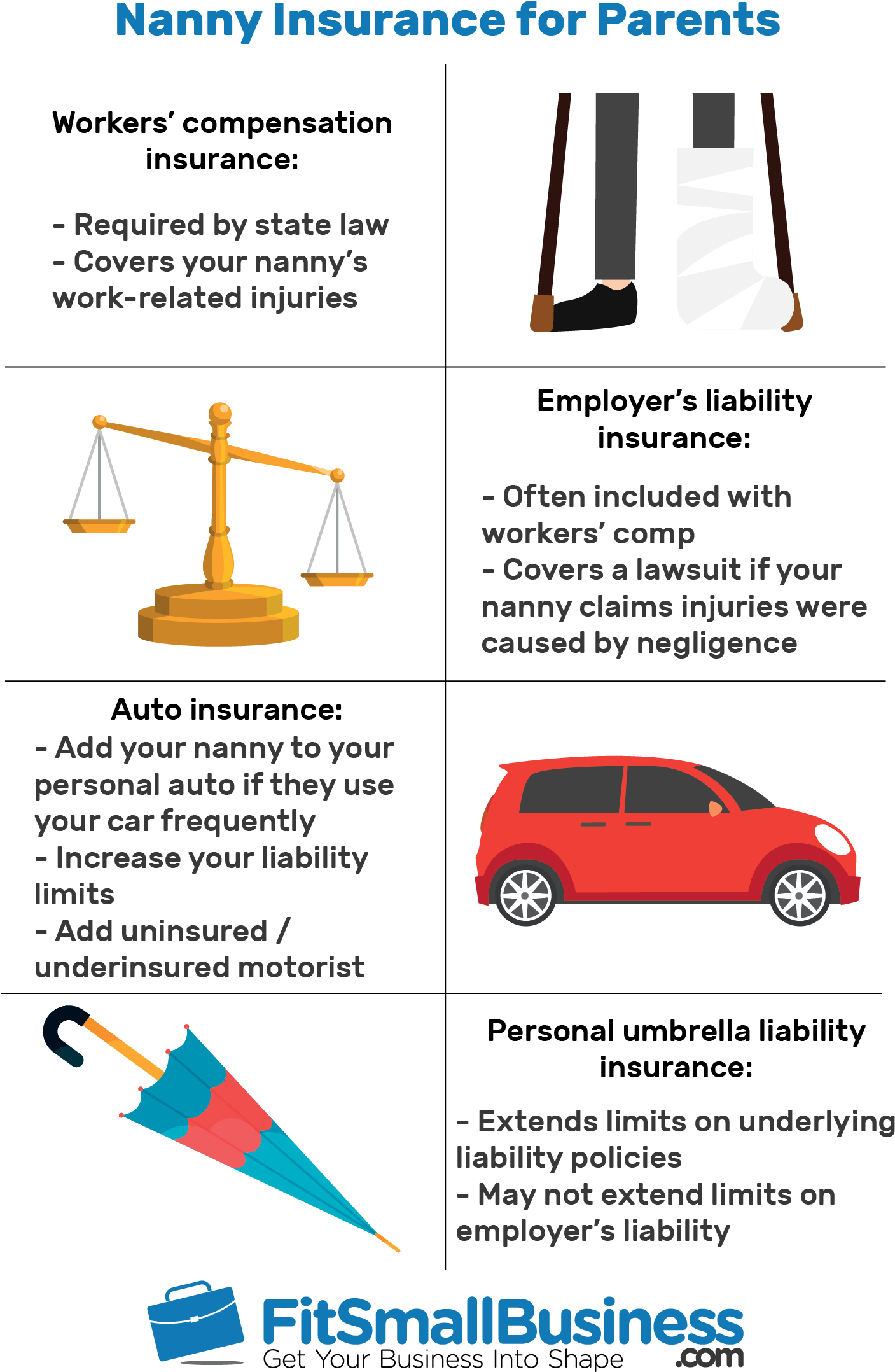 Child Care Insurance Providers - Hatchback Clipart (1458x2214), Png Download