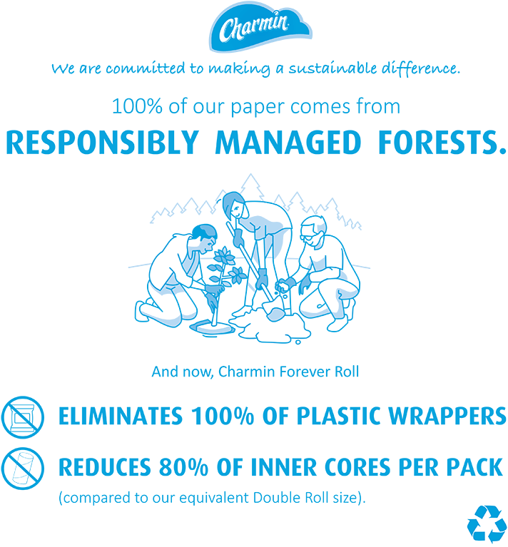 Our Paper Comes From Responsibly Managed Forests - Graphic Design Clipart (800x800), Png Download