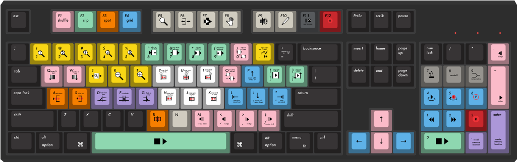 Pro Tools Layout By Composerken 104-key Custom Mechanical - Sunset Blue Gradient Keycaps Clipart (1024x683), Png Download