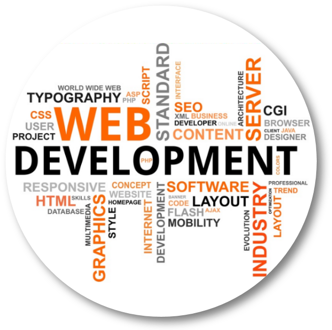 Image - Circle Clipart (850x650), Png Download