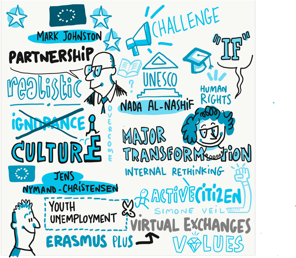 Unescoverified Account - Graphic Design Clipart (1200x1200), Png Download