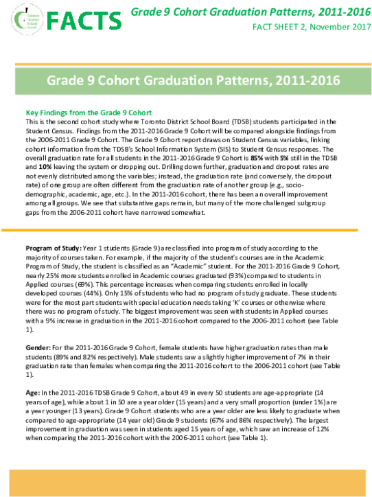 Pdf - Plaza De San Marcos Clipart (600x776), Png Download