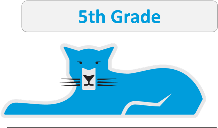 Walnut Acres-5th Grade - Online Clipart (1000x706), Png Download