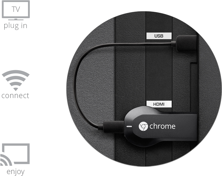 There - Does Google Chrome Work Clipart (1280x1280), Png Download