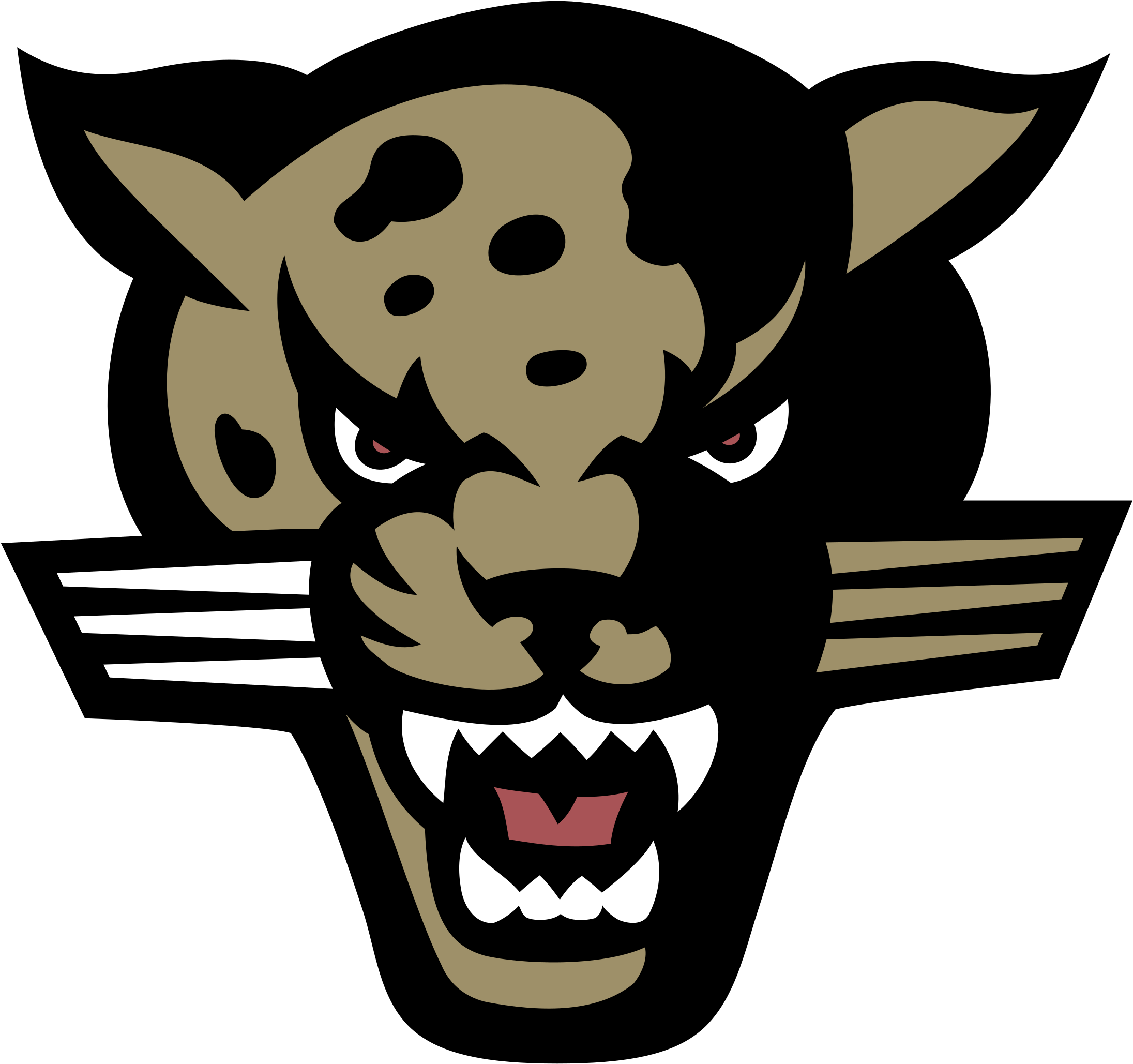 Iupui Jaguars Logo Png Transparent - Cumberland Panthers Logo Clipart (2400x2400), Png Download