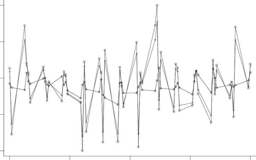 Comunidad Autónoma De Canarias - Line Art Clipart (850x532), Png Download