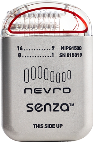 Nevro - Montezuma's Clipart (514x646), Png Download