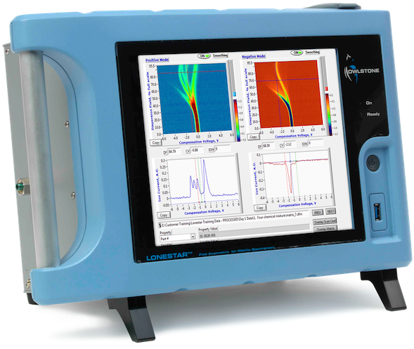 Owlstone Medical Lonestar Crop640 - Volatile Organic Compound Analyzers Clipart (640x526), Png Download