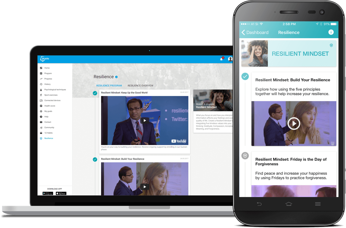 Mayo Clinic Healthy Living Resilient Mind For Employees - Types Of Advertising In Digital Clipart (1178x778), Png Download