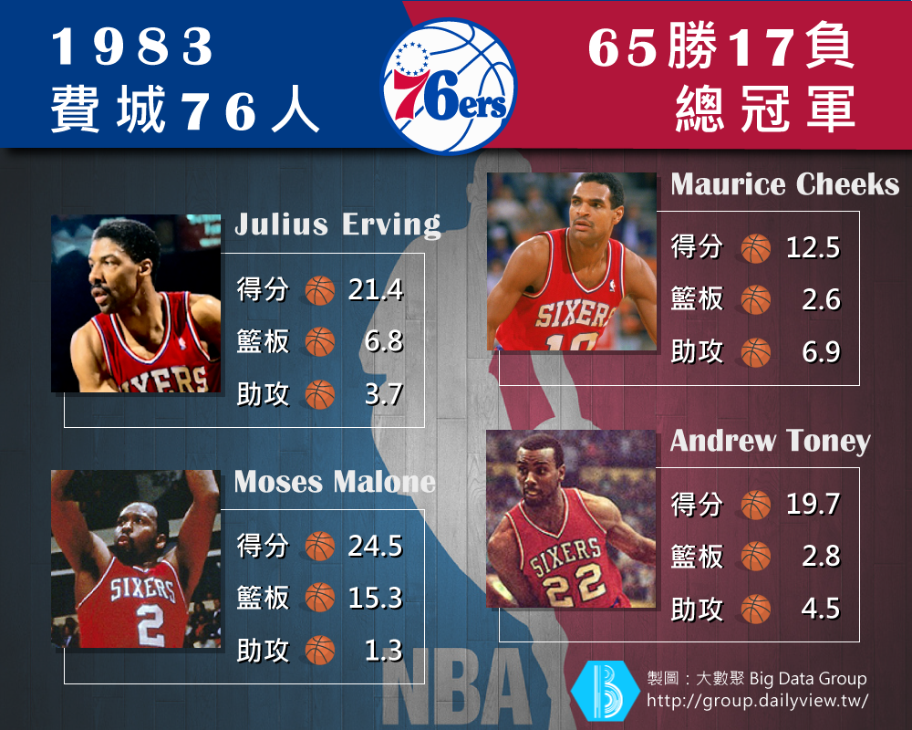 Player Clipart (1000x800), Png Download