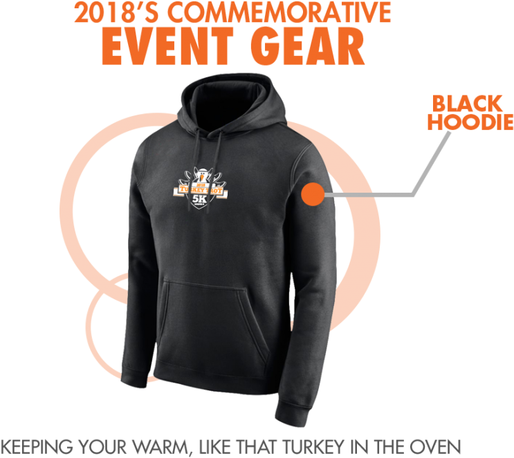 Apple Valley Turkey Trot - Nuclear Clipart (1024x698), Png Download