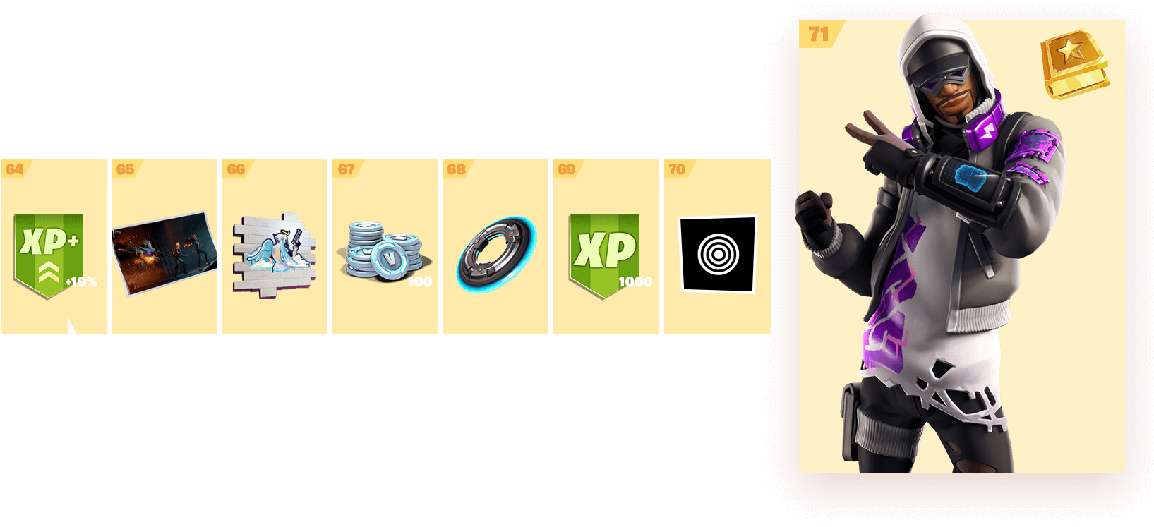 Battle Pass Fortnite Season 8 Banana Clipart (1676x759), Png Download