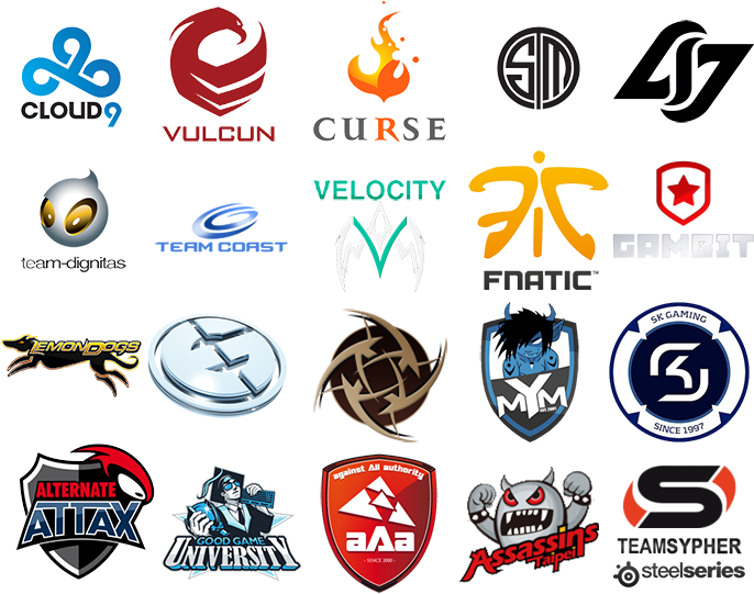 I Have Created A Playstation 3 League Of Legends Theme Clipart (686x541), Png Download