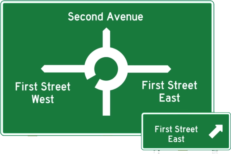 Directional Street Sign - Sign Clipart (786x513), Png Download