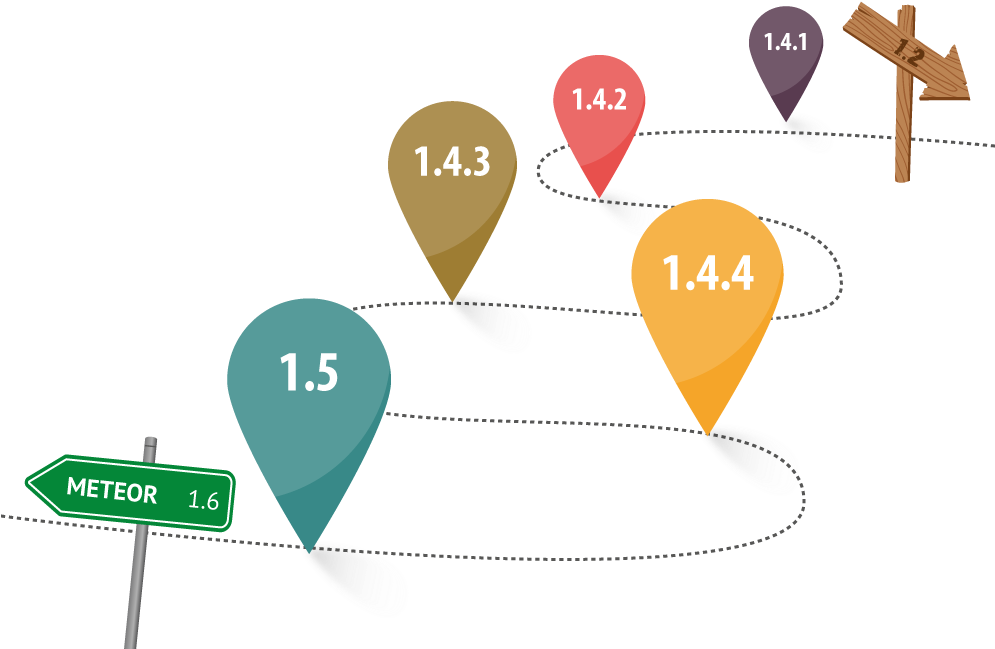 Heart Clipart (994x661), Png Download