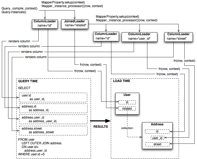 29 Jun 2016 Clipart (750x605), Png Download