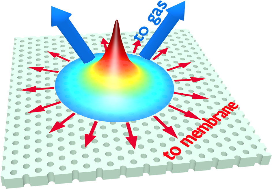 Graphic Design Clipart (947x813), Png Download