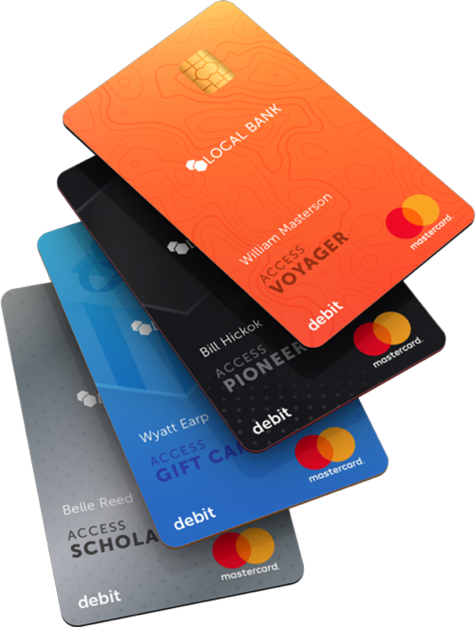 No Consumer Cards - Gadget Clipart (974x1286), Png Download