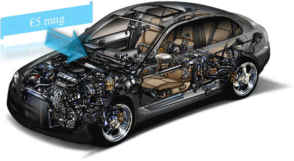 Ecu Manager Enables The Alignment Of The Fga To The - Automotive Engineering Services Outsourcing Clipart (1063x797), Png Download