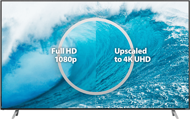 4k Tv Smart - Led-backlit Lcd Display Clipart (700x500), Png Download