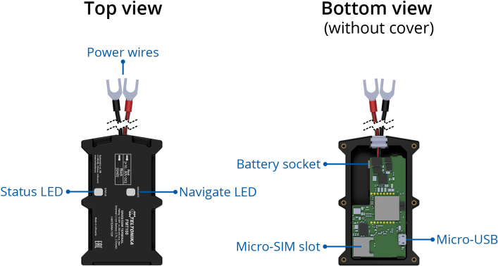 Fmt100 Know Your Device-2 - Electronics Clipart (1000x400), Png Download