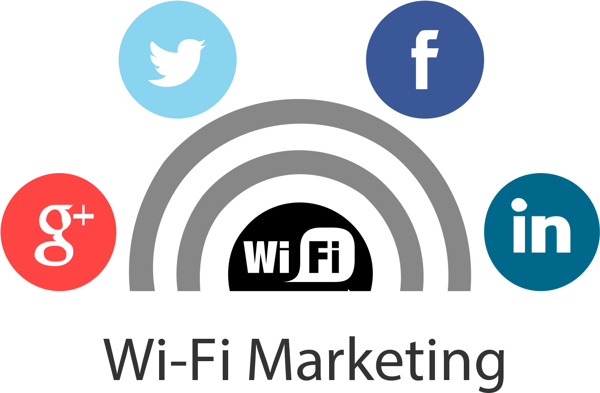 Wifi Marketing Clipart (1246x1160), Png Download