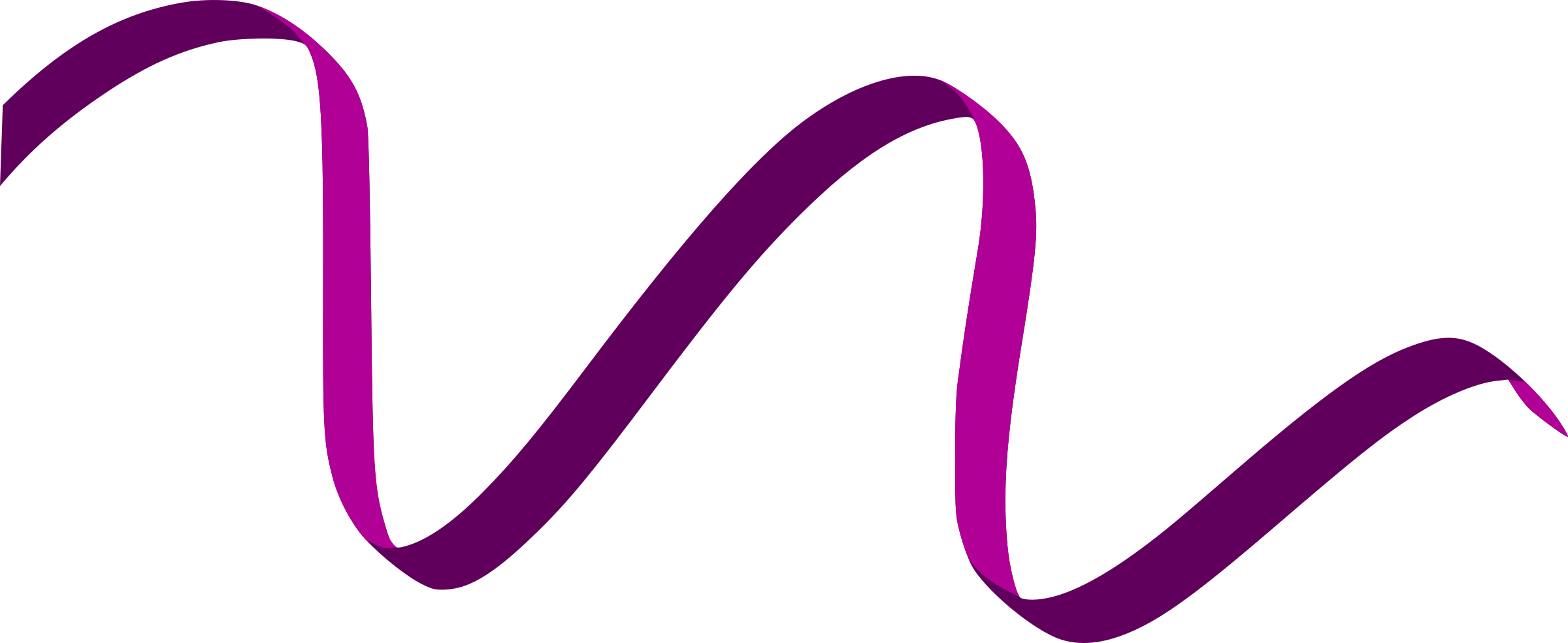 Lupus Awareness Clipart - Purple Ribbon Transparent - Png Download (2400x985), Png Download