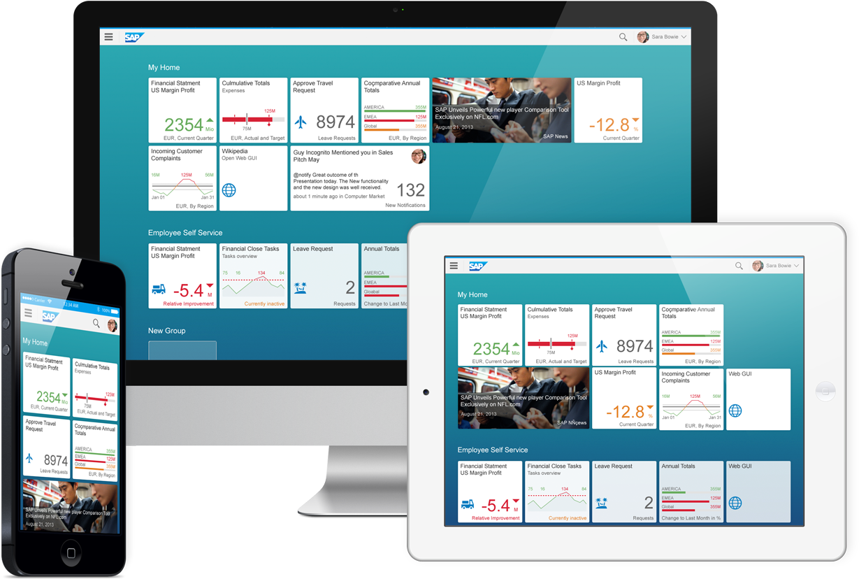 Part 3-create Fiori Launchpad - Sap Fiori Clipart (1350x888), Png Download