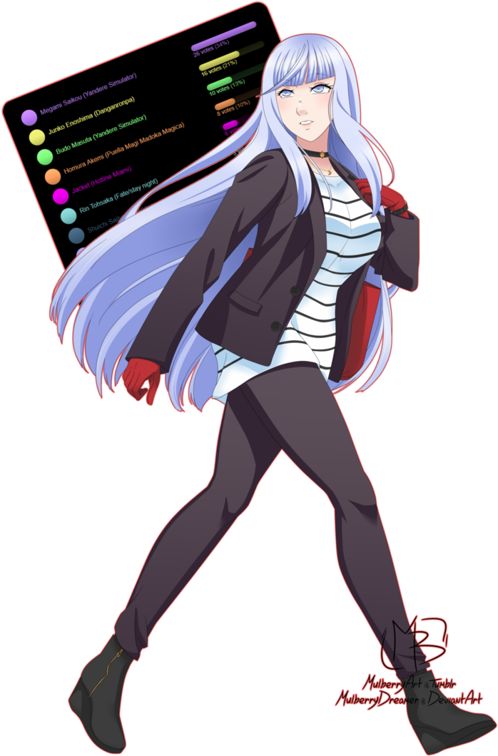 Megami Saikou By Mulberryart - Yandere Simulator Megami Saiko Clipart (698x1060), Png Download