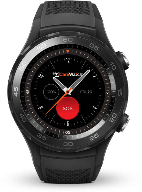 Huaweiwatch2 Face2-1 - Clipart (1080x756), Png Download