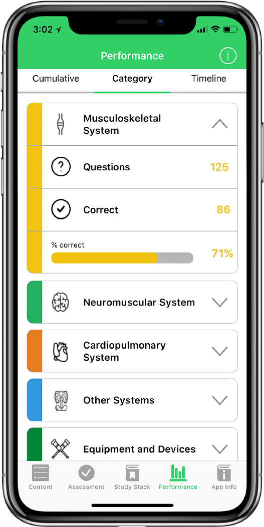 Watch Your Academic Mastery Soar - Iphone Clipart (1000x1080), Png Download