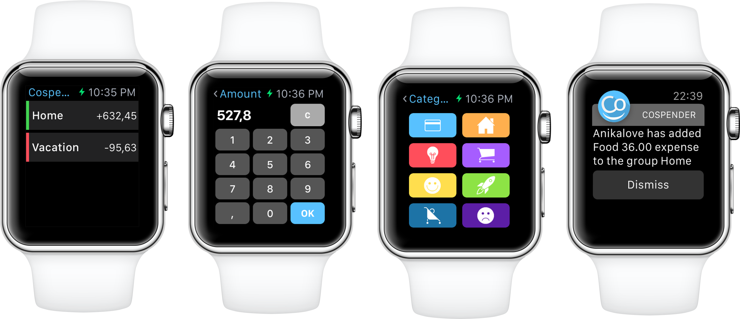 2015 04 17 - Apple Watch Clipart (3000x1200), Png Download