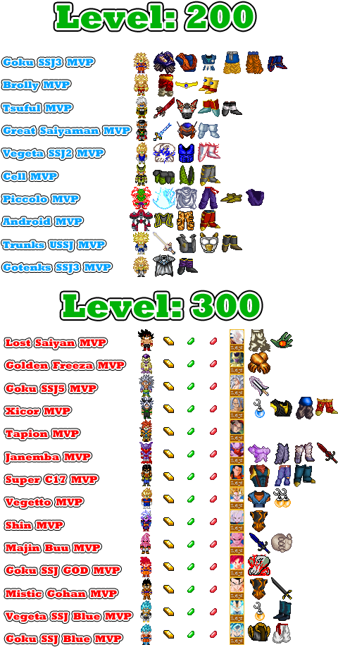 Server Status - Art Clipart (500x1000), Png Download