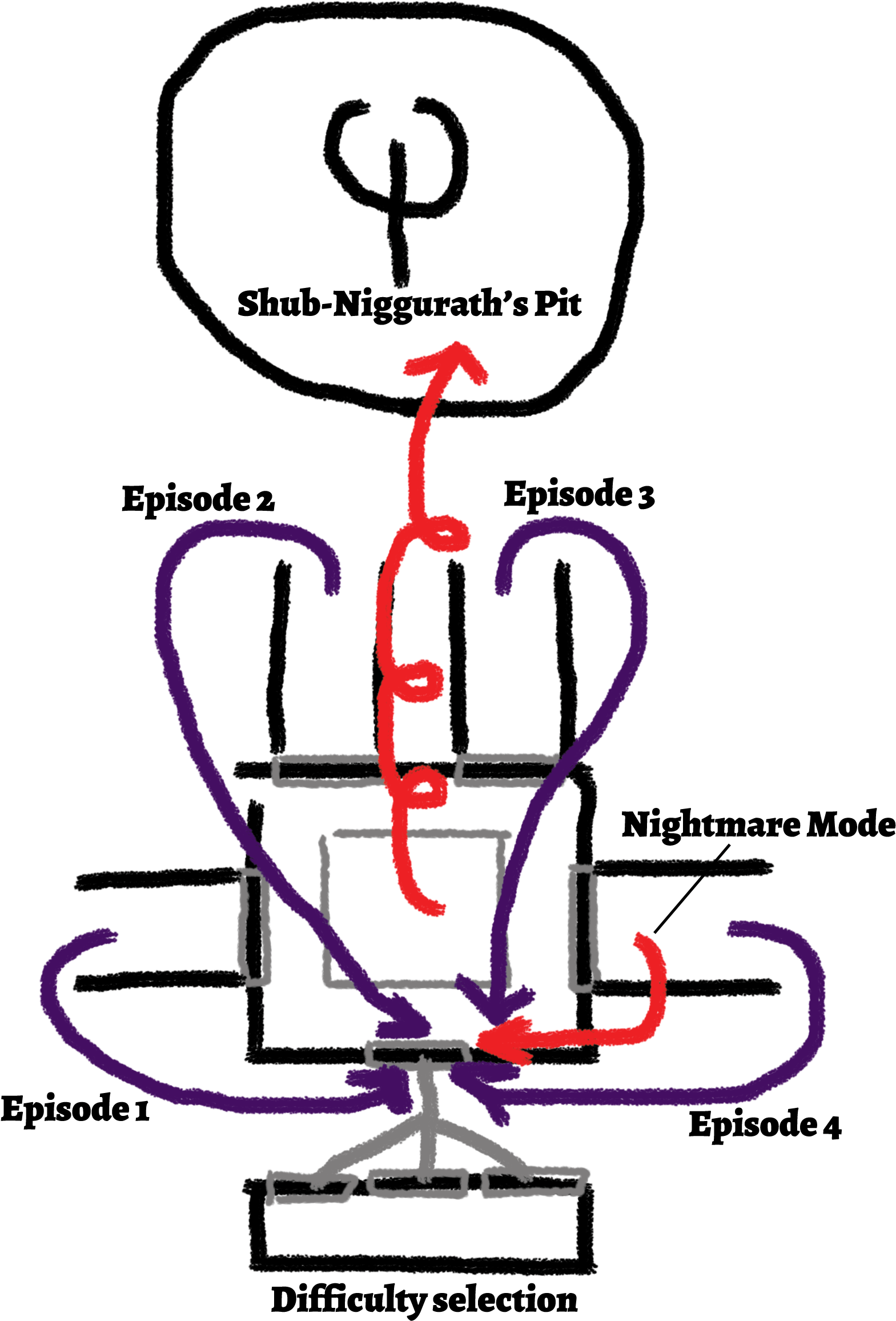 Diagram Clipart (1822x2462), Png Download