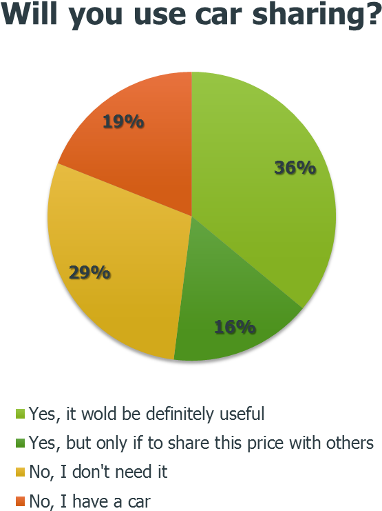 Рисунок3 - Sense Of Humour Memes Clipart (867x782), Png Download