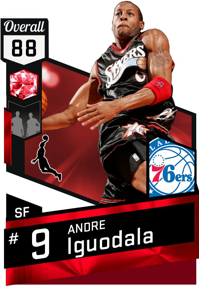 Andre Iguodala - Magic Johnson Nba 2k17 Clipart (651x941), Png Download