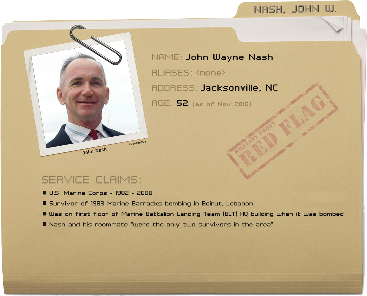 He Had Been Buried Alive - Brochure Clipart (1485x1200), Png Download